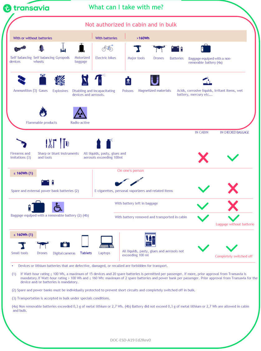 transavia carry on rules